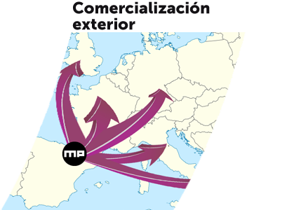Comercializacion exterior